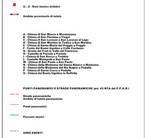 Seconda parte della nota riportante l'interpretazione dei tematismi, riferiti al valore storico delle aree, inseriti nella cartigrafia del PRG di Fiastra (2004)